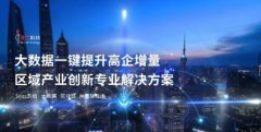 博士科技区域创新支撑系统,创新基建背后的数