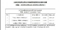 迎发展新契机，诚安信顺利完成证券服务业务备