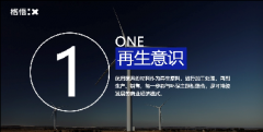 格悟：再生意识｜2021时尚零售行业十大趋势深度