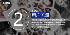 格悟：用户流量| 2021时尚零售行业十大趋势深度