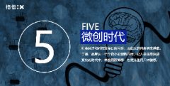 格悟：微创时代|2021时尚零售行业十大趋势深度解