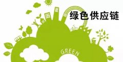 “绿色发展每月谈”第三期活动在线举办